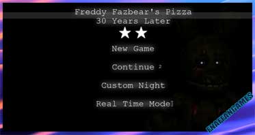 Freddy Fazbear’s Pizza – 30 Years Later